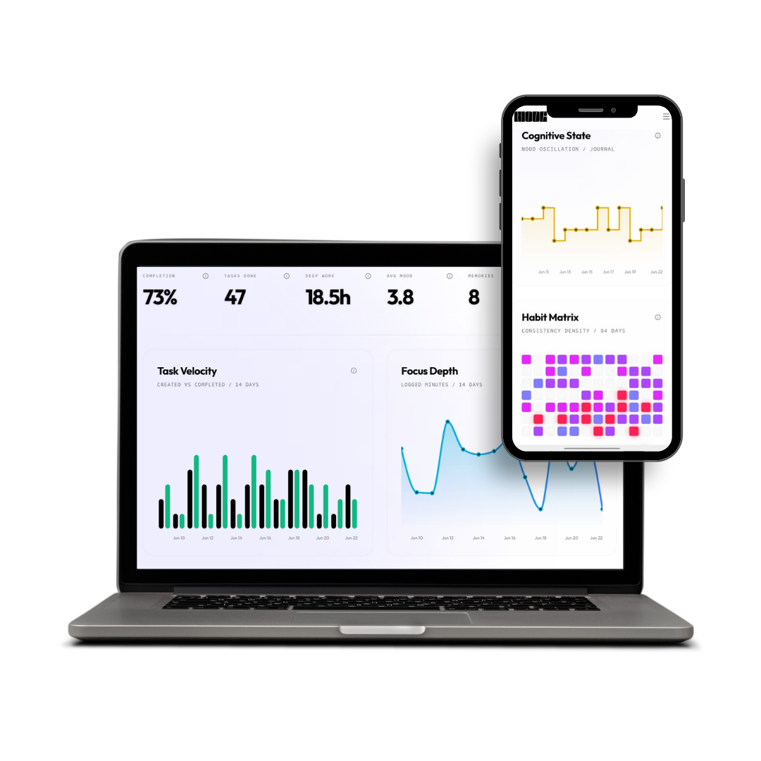 Build streaks that actually matter.